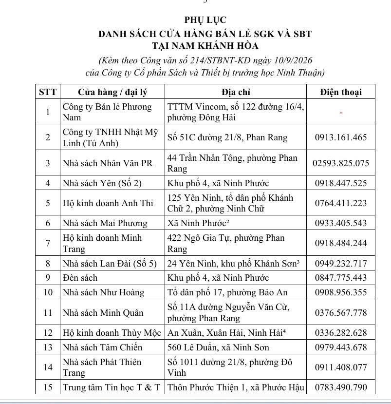 Thông báo thông tin các nhà sách cung ứng sách giáo khoa