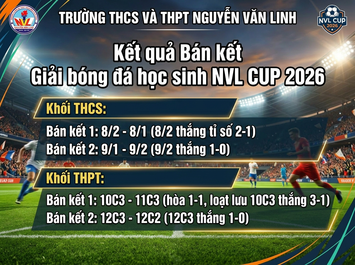Lộ diện 4 đội xuất sắc nhất tranh vô địch NVL CUP 2026